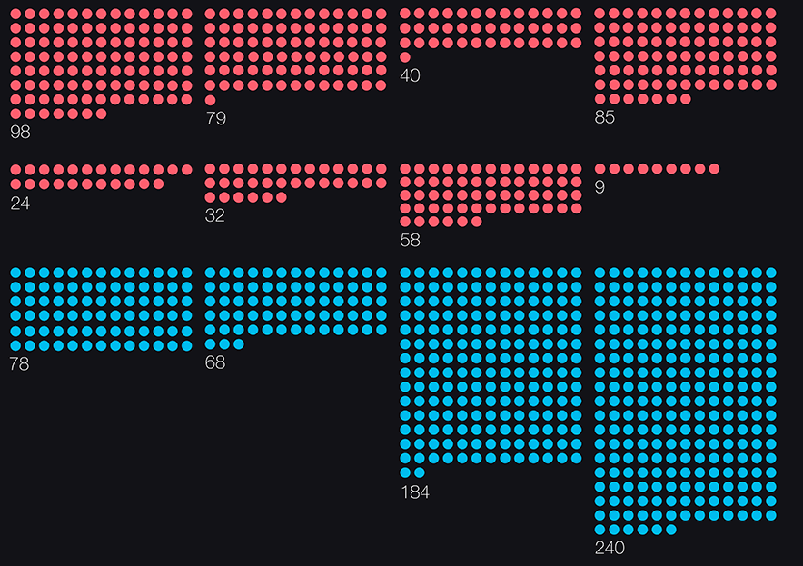 Изображение: данные из расследования «Новой газеты» про судебный «копипаст»