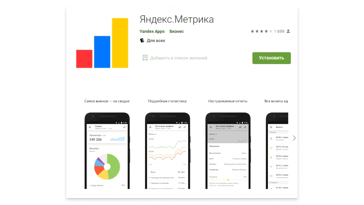 Скриншот страницы приложения в Google Play