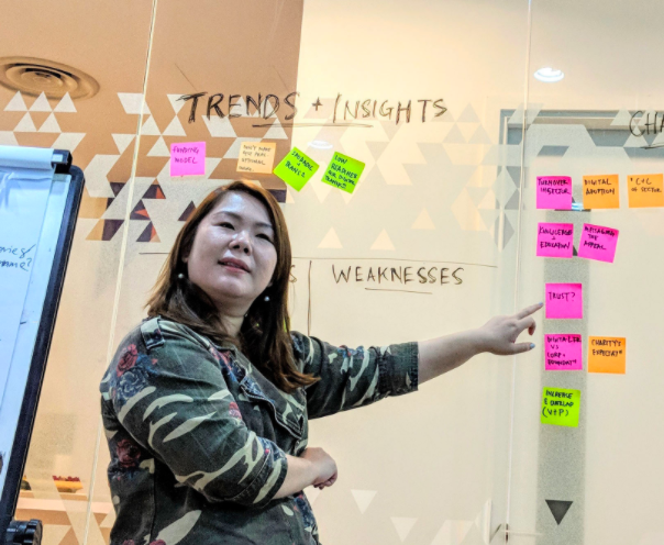 Благодаря данным, полученным от фондов, команда GivingTuesday смогла узнать новую информацию о донорах. Изображение: GivingTuesday.