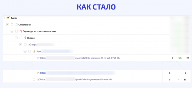 Видно, что рост в первом случае составил в два раза, во втором — в два с половиной.
