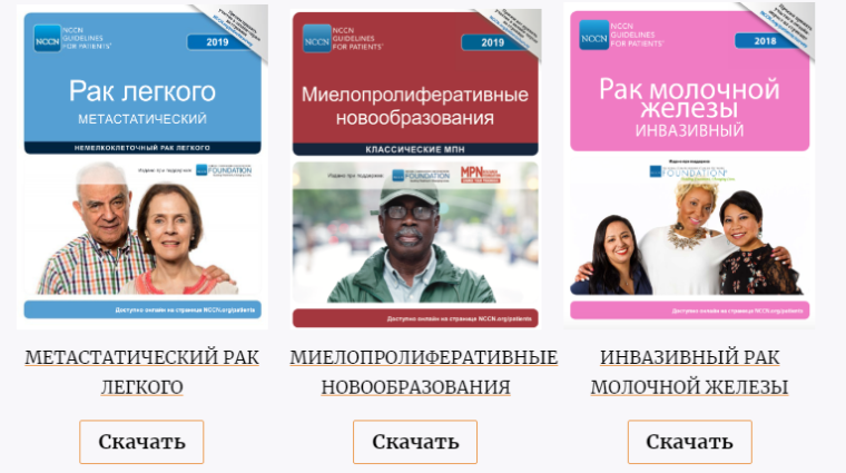 Гайдлайны NCCN на русском языке.