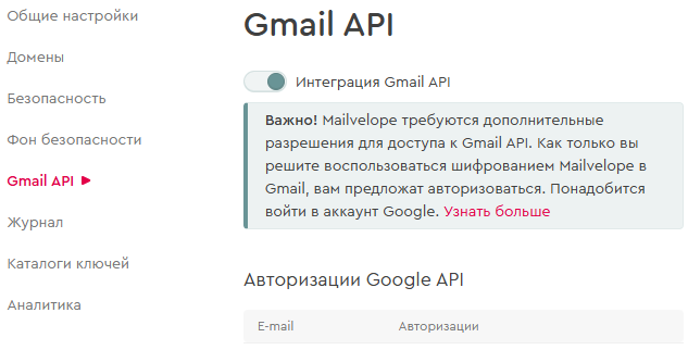 Интеграция Mailvelope c Gmail