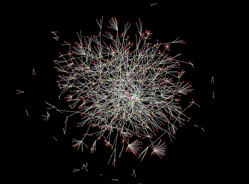 Когнитивный избыток: креативность и щедрость в эпоху коммуникаций